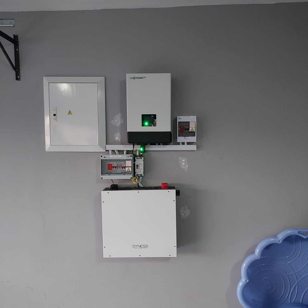 Neat home backup installation